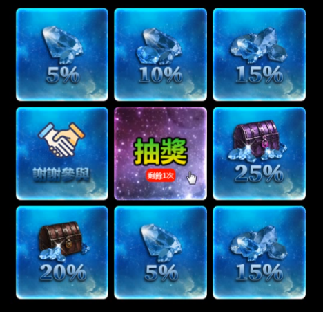 天堂 大尾天堂M 抽獎獎勵畫面