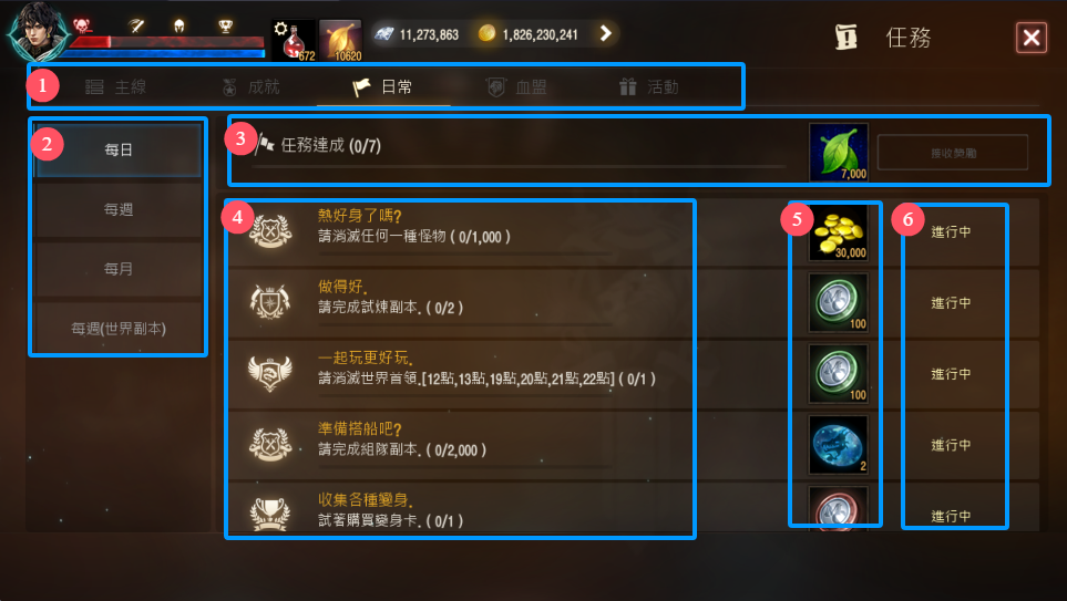 天堂M 大尾天堂M私服 任務窗口中的日常任務畫面