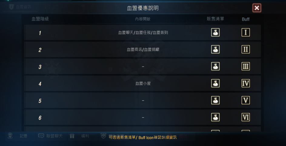 天堂M 大尾天堂M 查看血盟的福利