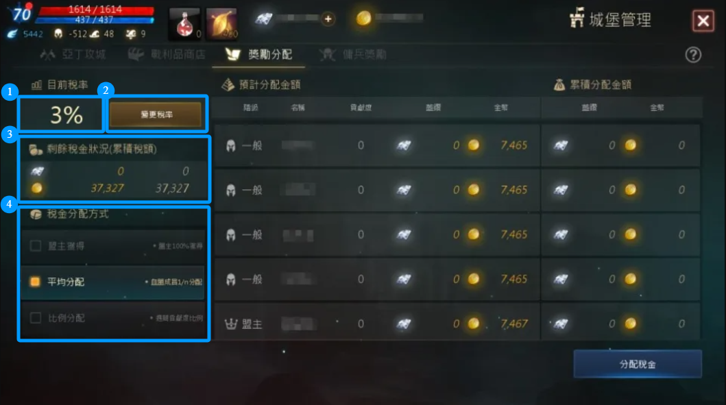 天堂 大尾天堂M私服 城堡管理內的獎勵分配，稅率的設定和分配
