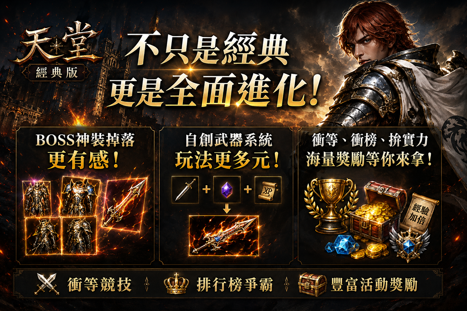 天堂381，不只是經典，更是全面進化！
Boss神裝掉落更有感，自創武器系統玩法更多元！
衝等、衝榜、拚實力，海量獎勵等你來拿！