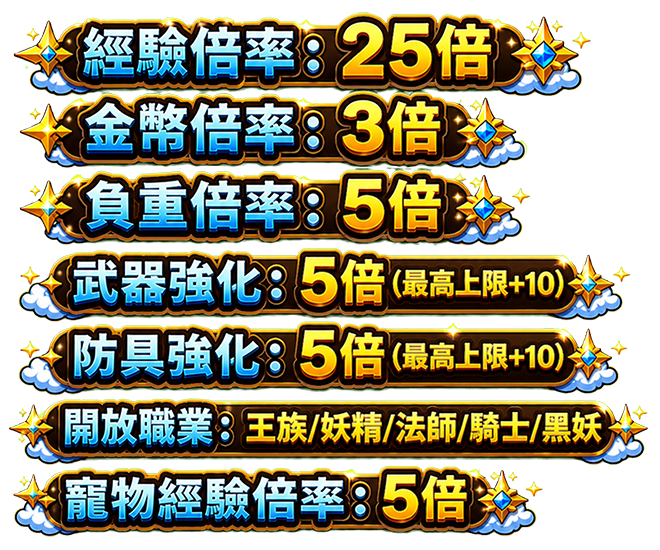 金幣倍率: 3倍
掉寶倍率: 1倍
負重倍率: 5倍
正義值倍率: 1倍